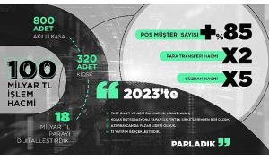 bolgenin-lideri-united-payment-2024te-yeni-alanlarda-buyuyecek-Okd2OIzT.jpg