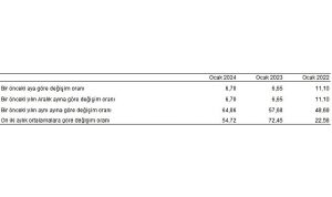 tuketici-fiyat-endeksi-tufe-yillik-yuzde-6486-aylik-yuzde-670-artti-K8mwCh9z.jpg