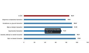 tuik-hizmet-uretici-fiyat-endeksi-h-ufe-yillik-8541-artti-aylik-364-artti-TvgSM7gv.jpg