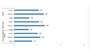 tuik-insaat-maliyet-endeksi-yillik-6998-artti-aylik-211-artti-uGicvbnJ.jpg