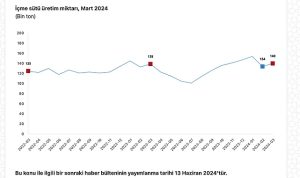 tuik-ticari-sut-isletmelerince-982-bin-322-ton-inek-sutu-toplandi-x2nxphfi.jpg