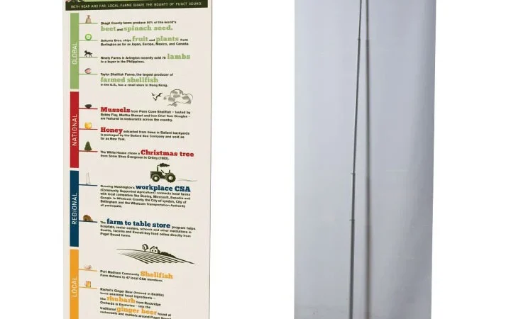 Roll-up Banner ve Ayaklı Pano Çözümleriyle Tanıtım Gücünüzü Artırın