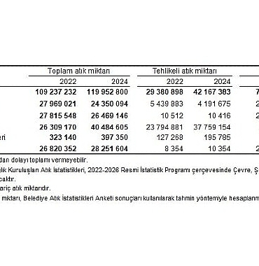 atik-istatistikleri-2024.jpg
