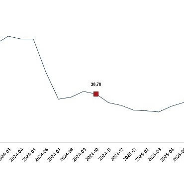 yurt-disi-uretici-fiyat-endeksi-ekim-2025.jpg