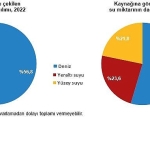 su-ve-atiksu-istatistikleri-2024.jpg